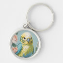 Search for budgie key rings Parakeet