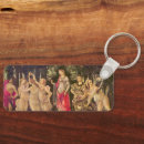 Search for angel charm key rings Angels