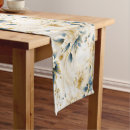 Search for blue gold table runners Black