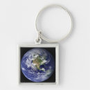 Search for western key rings North america