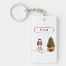 Search for cocker spaniel key rings Funny