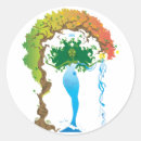 Search for gaia stickers Nature