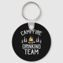 Search for camping lover key rings National park trip