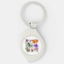 Search for positive quotes key rings Happiness