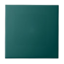 Search for teal color tiles Trendy