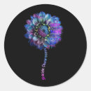 Search for suicide prevention ribbon stickers Teal