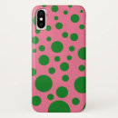 Search for funky dot iphone cases Green