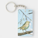 Search for sparrow key rings Branch