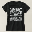 Search for mom likes me best tshirts For her
