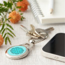 Search for teal ribbon key rings Myasthenia gravis