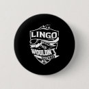 Search for fixings accessories Republican