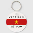 Search for vietnam flag key rings Country
