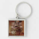 Search for wine making key rings 06th