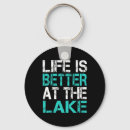 Search for betterment key rings Mountains