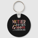 Search for essentials key rings About to wed