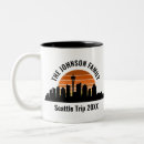 Search for sunset mugs City skyline
