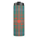Search for turquoise and orange mugs Pattern