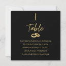 Search for black gold wedding seating charts Elegant