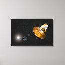 Search for technology canvas prints Astronomy