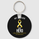 Search for lymphoma ribbon key rings Fight