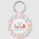 Search for decorated easter egg key rings Pattern
