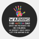 Search for coping dad Holistic mental health