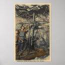 Search for drilling postcards Lantern
