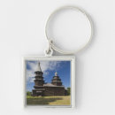 Search for european cities key rings Architecture