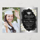 Search for whiting graduation invitations For her