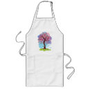 Search for tree trunk aprons Wood
