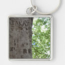 Search for carving key rings Nature