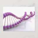 Search for dna postcards Helix
