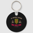 Search for division key rings Veteran
