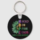 Search for 1 month key rings Therapy