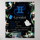 Search for black gemini art Zodiac