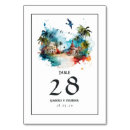 Search for travel table cards Destination