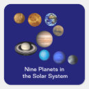 Search for planet venus stickers Mercury