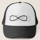 Search for forever loving hats Eternal love