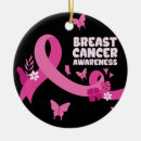 Search for cancer christmas tree decorations Awareness
