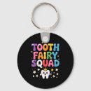 Search for womens history key rings Kids