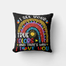 Search for true color Awareness