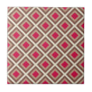 Search for ikat tiles Geometric