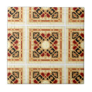 Search for islamic art tiles Pattern