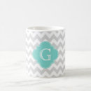Search for quatrefoil mugs Preppy