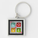 Search for screen printing key rings Geek