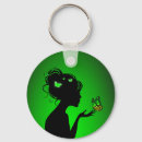 Search for papillons accessories Silhouette