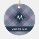Search for fashion christmas tree decorations Pattern