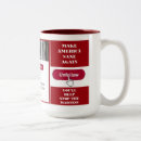 Search for twitter mugs Facebook