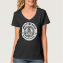 Search for scottish thistle clothing Highland