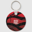 Search for dragons key rings Japan